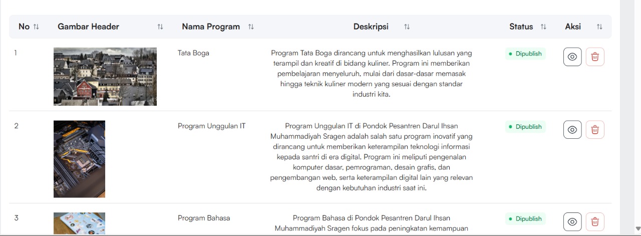 Darul Ihsan Muhammadiyah Sragen screenshot 2